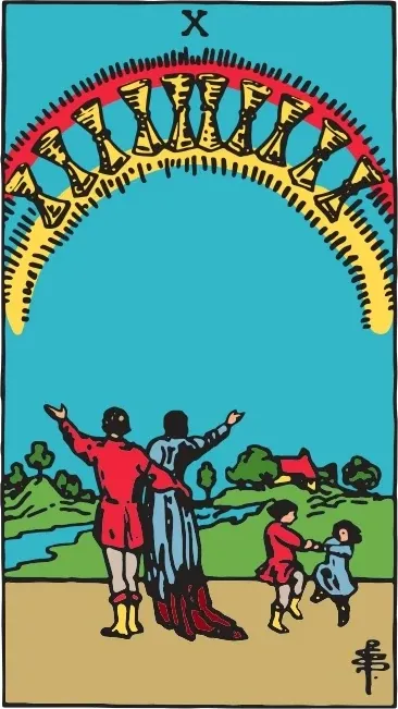 Карта Таро Десятка Кубків (Ten of Cups), колода Райдера-Уейта