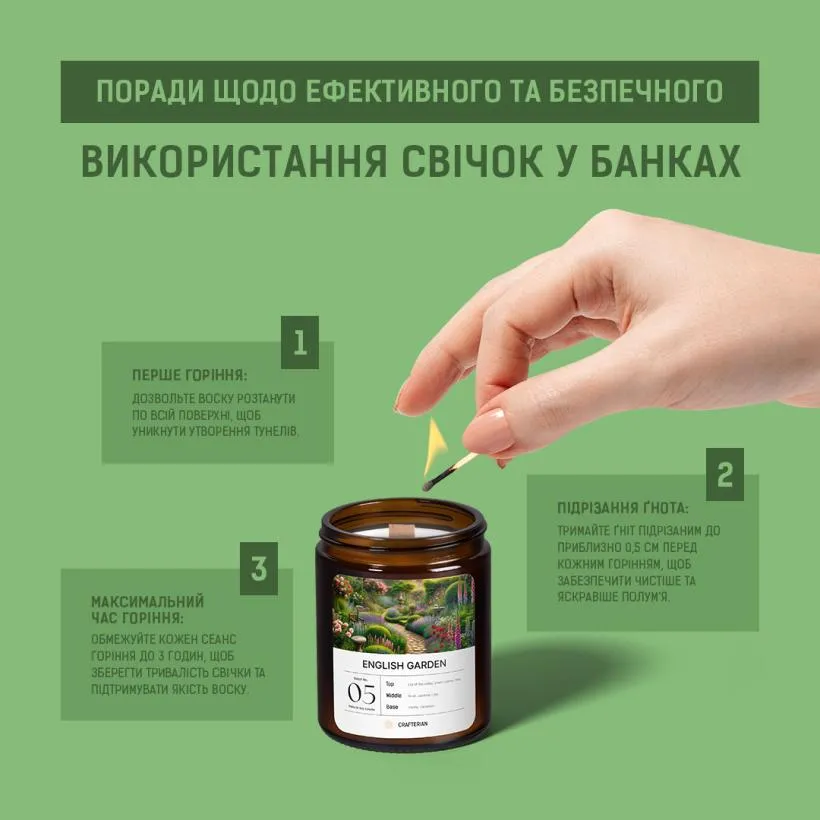 Аромасвічка Англійський сад — загальний вигляд із декором
