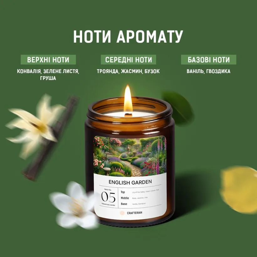 Аромасвічка Англійський сад — дерев'яний гніт крупним планом