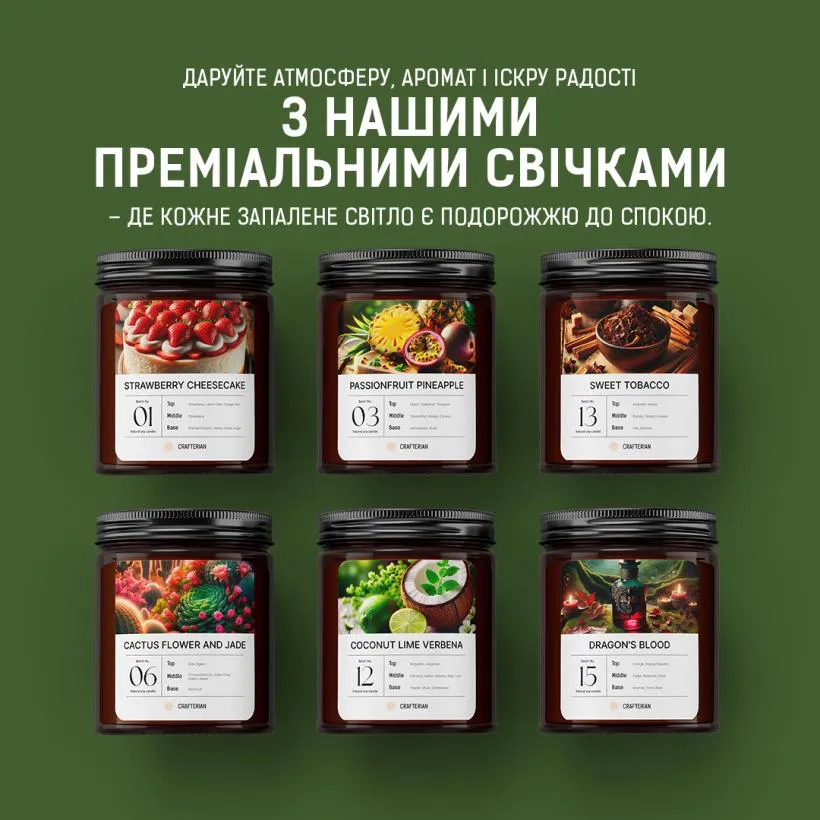 Аромасвічка Кокос та Лайм Вербена — загальний вигляд упаковки