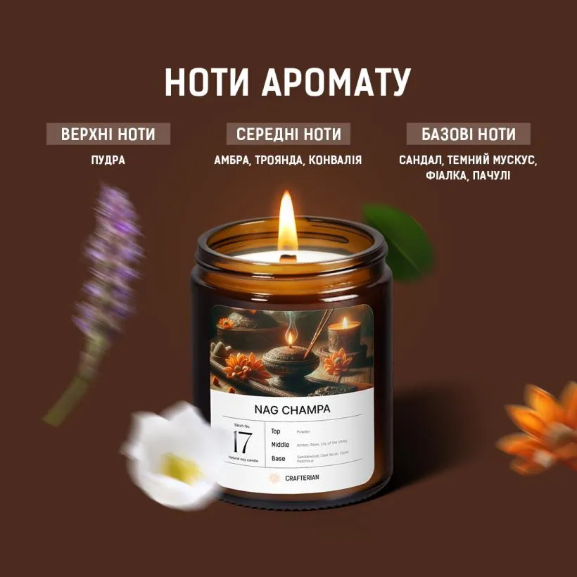 Аромасвічка Наг Чампа — дерев'яний гніт крупним планом