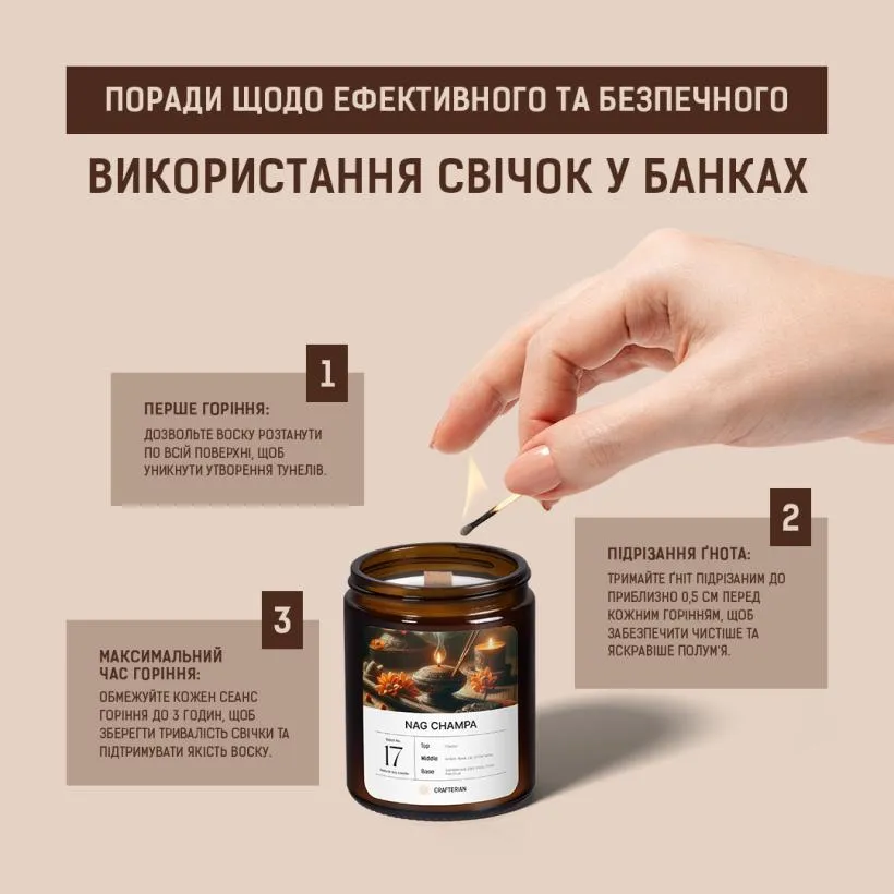 Аромасвічка Наг Чампа — загальний вигляд упаковки
