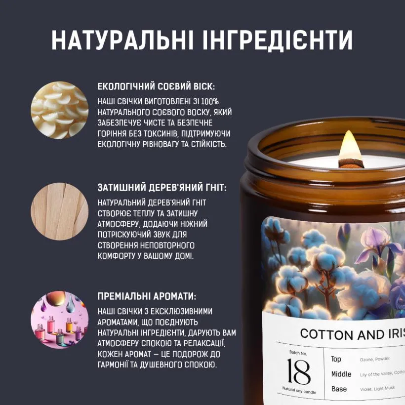 Аромасвічка Хлопок і Ірис — свічка в інтер'єрі
