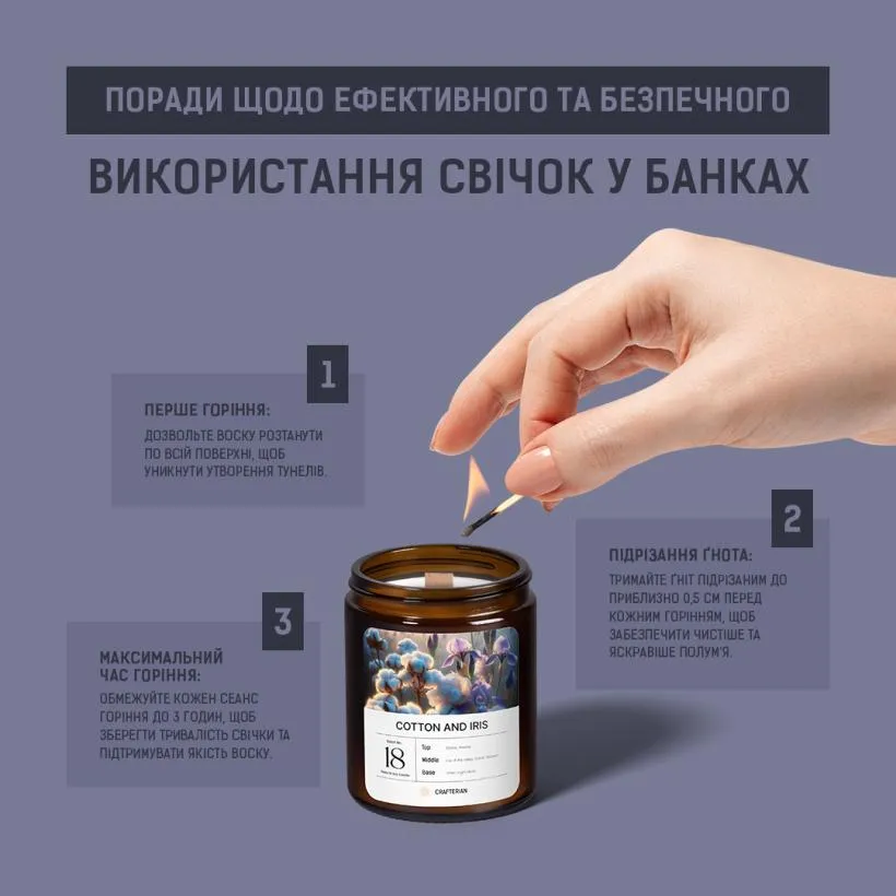 Аромасвічка Хлопок і Ірис — вигляд зверху