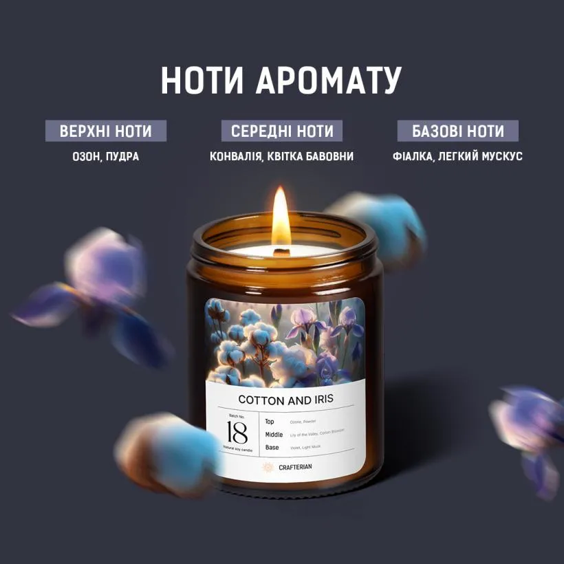 Аромасвічка Хлопок і Ірис — текстура соєвого воску