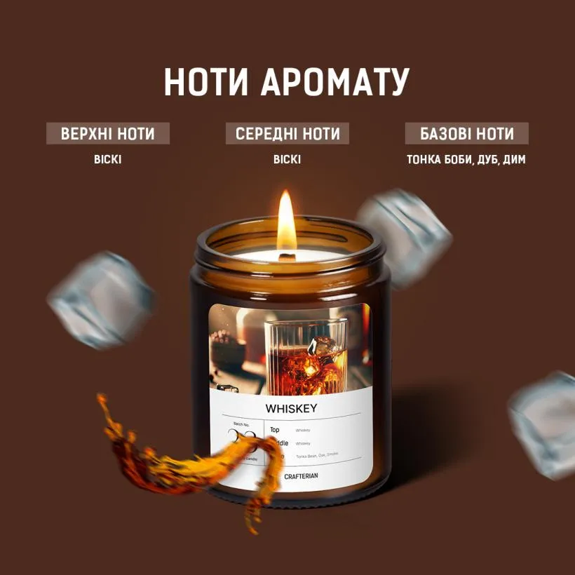 Аромасвічка Віскі — дерев'яний гніт крупним планом