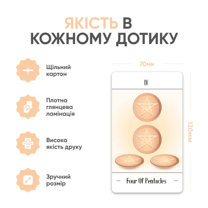 Таро Сучасний мінімалізм — розкладка карт