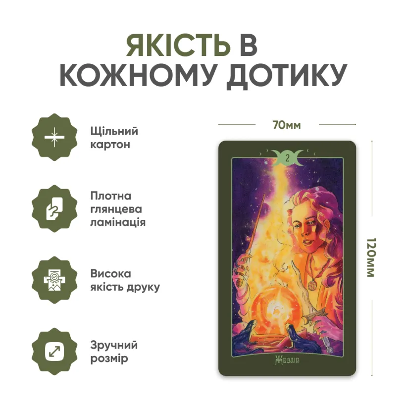 Таро Книга Тіней — розкладка карт колоди