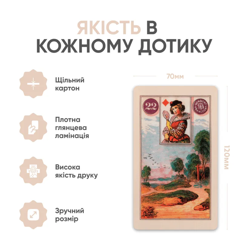Класичний Оракул Ленорман — лицьовий бік карт